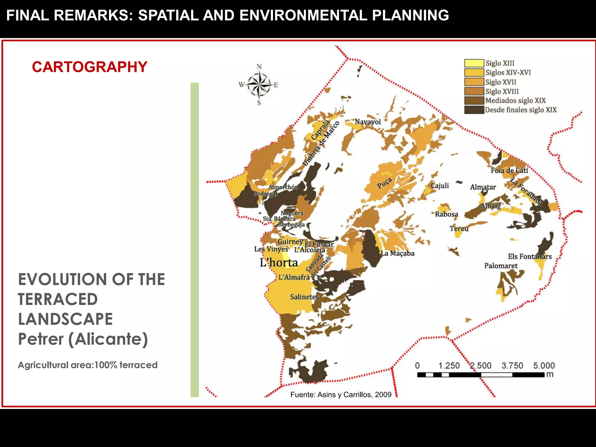EVOLUTION OF THE
TERRACED
LANDSCAPE
Petrer (Alicante)
Agricultural area:100% terraced
Fuente: Asins y Carrillos, 2009
FINAL REMARKS: SPATIAL AND ENVIRONMENTAL PLANNING
CARTOGRAPHY
 
