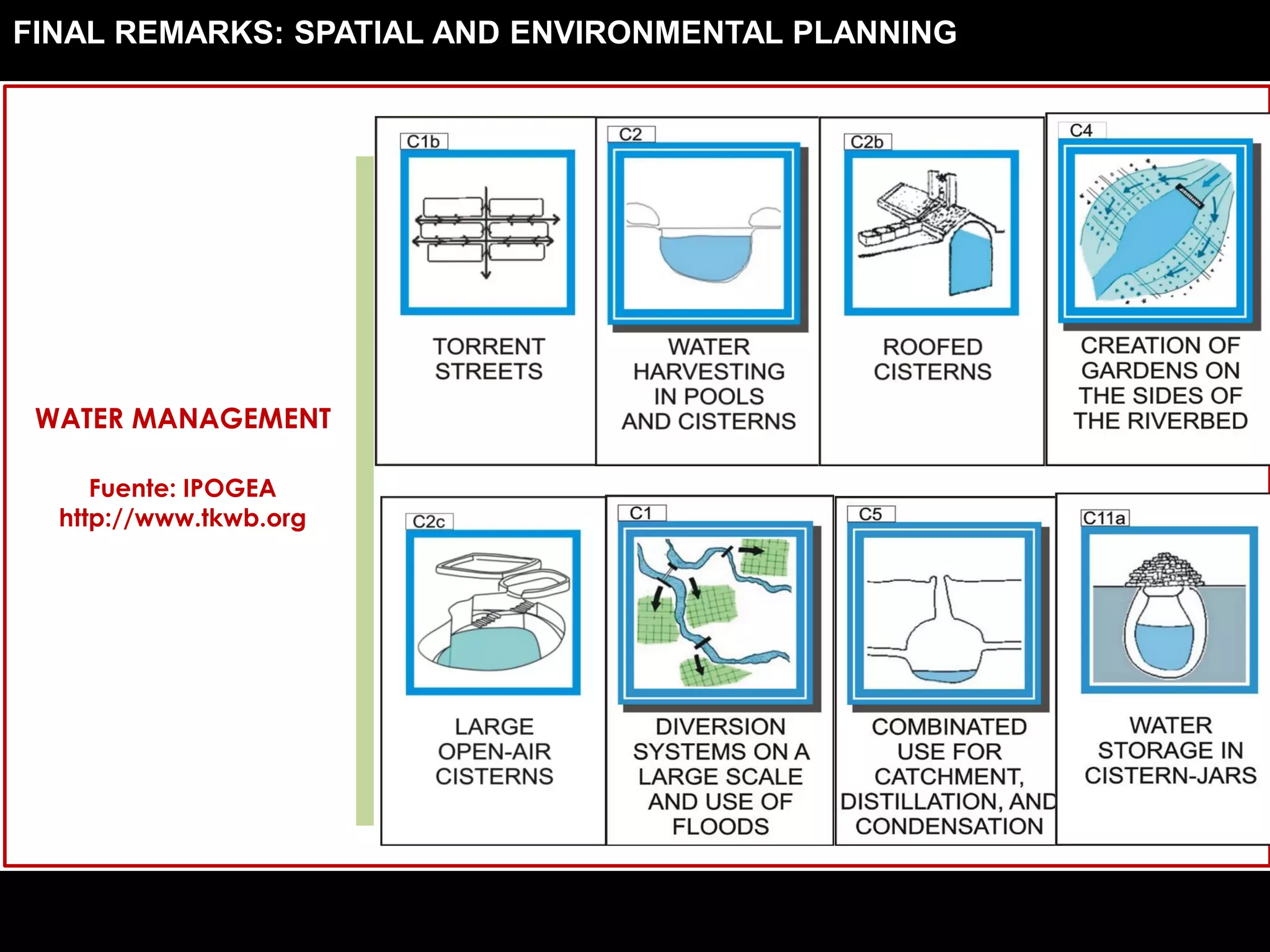 WATER MANAGEMENT
Fuente: IPOGEA
http://www.tkwb.org
FINAL REMARKS: SPATIAL AND ENVIRONMENTAL PLANNING
 