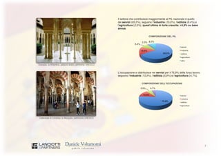 7
Granada: la Ahlambra, palazzo arabo patrimonio UNESCO
Cattedrale di Córdoba: la Mezquita, patrimonio UNESCO
Il settore che contribuisce maggiormente al PIL nazionale è quello
dei servizi (65,5%), seguono l’industria (15,6%), l’edilizia (8,4%) e
l’agricoltura (2,5%), quest’ultima in forte crescita: +3,9% su base
annua.
L’occupazione si distribuisce nei servizi per il 75,9% della forza lavoro,
seguono l’industria (13,5%), l’edilizia (5,9%) e l’agricoltura (4,7%).
 