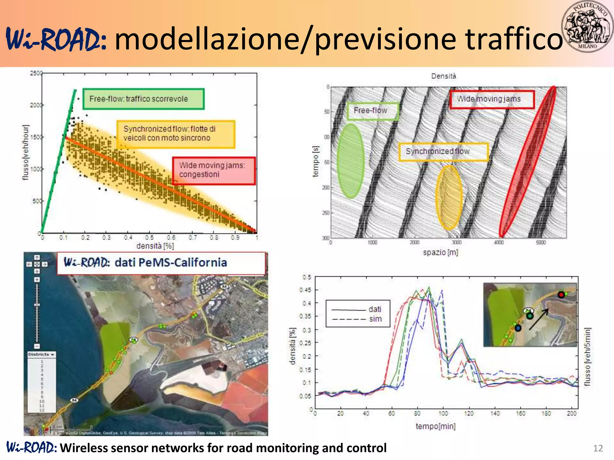 Wi-ROAD: modellazione/previsione traffico




Wi-ROAD: Wireless sensor networks for road monitoring and control   12
 