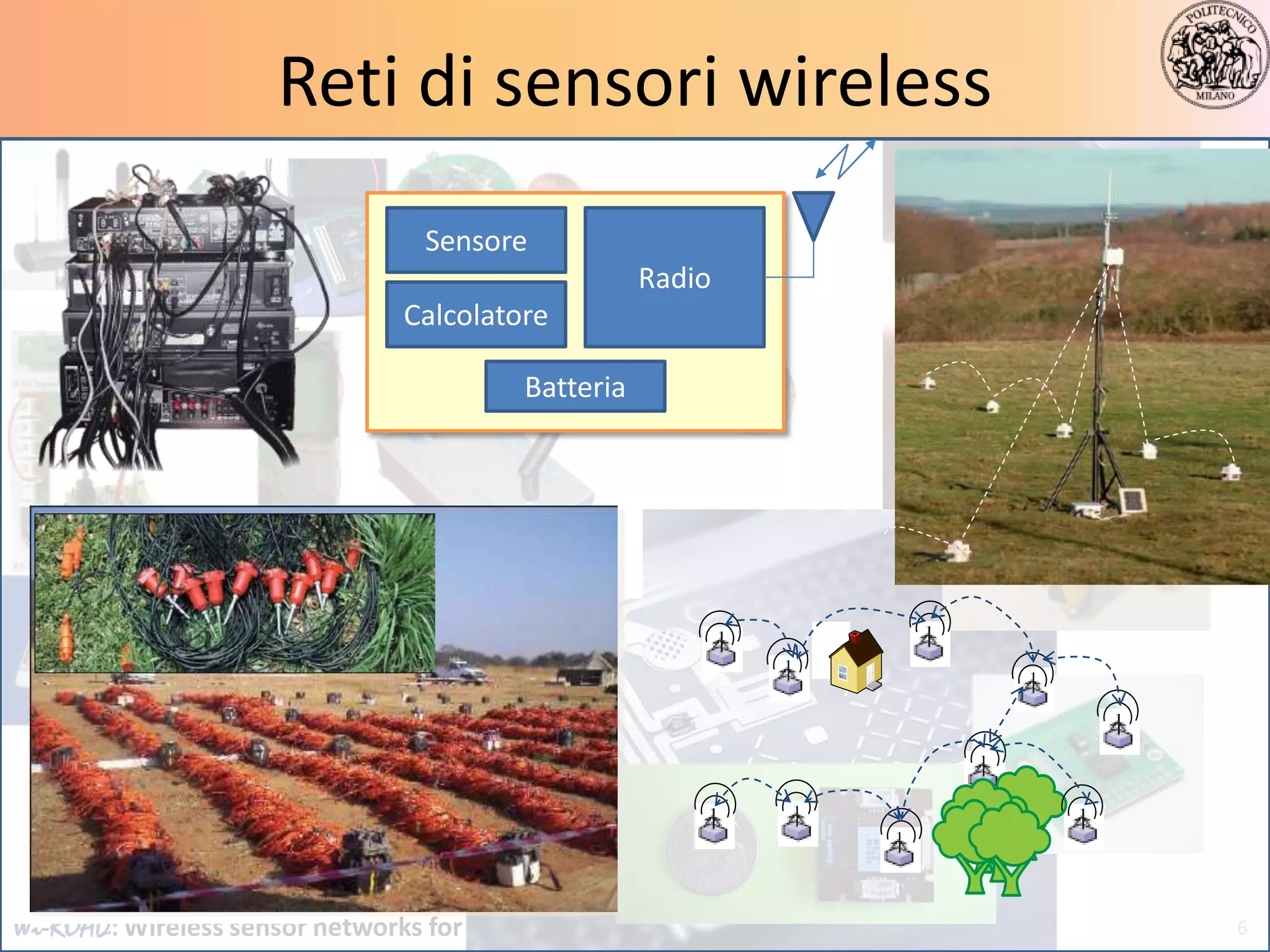 Reti di sensori wireless
                                  Sensore
                                                     Radio
                                Calcolatore

                                          Batteria




Wi-ROAD: Wireless sensor networks for road monitoring and control   6
 