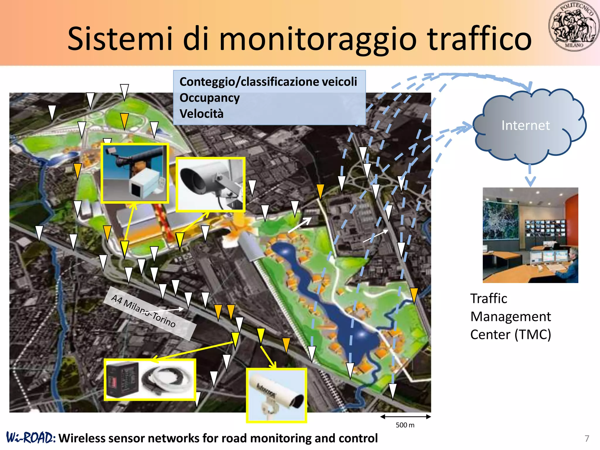 Sistemi di monitoraggio traffico
                              Conteggio/classificazione veicoli
                              Occupancy
                              Velocità
                                                                                Internet




                                                                            Traffic
                                                                            Management
                                                                            Center (TMC)




                                                                    500 m
Wi-ROAD: Wireless sensor networks for road monitoring and control                          7
 