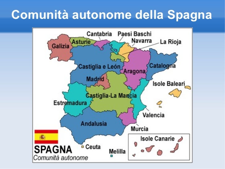 Spagnolo