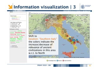 Information visualization | 3
                                    DIPARTIMENTO DI ELETTRONICA E INFORMAZIONE




       Shift to 
       location: “Southern Italy”
       the colors indicate the
       increase/decrease of
       relevance of ancient
       civilizations in this area
       w.r.t. to North




               PhDAY 2010 - DEI
                              
                                           12
                                                                           
 