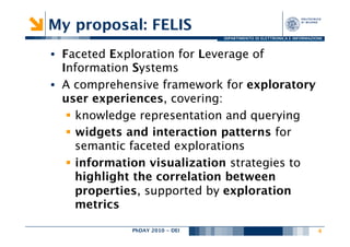 My proposal: FELIS
                                 DIPARTIMENTO DI ELETTRONICA E INFORMAZIONE



•  Faceted Exploration for Leverage of
   Information Systems
•  A comprehensive framework for exploratory
   user experiences, covering:
    §  knowledge representation and querying
    §  widgets and interaction patterns for
        semantic faceted explorations
    §  information visualization strategies to
        highlight the correlation between
        properties, supported by exploration
        metrics

              PhDAY 2010 - DEI
                             
                                           4
 