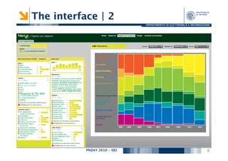 The interface | 2
                              DIPARTIMENTO DI ELETTRONICA E INFORMAZIONE




           PhDAY 2010 - DEI
                          
                                           8
 