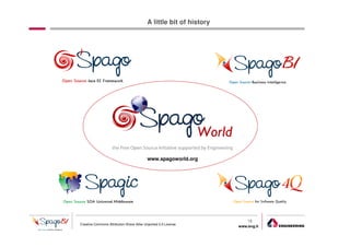 A little bit of history




                                          www.spagoworld.org




                                                                        18
Creative Commons Attribution-Share Alike Unported 3.0 License
                                                                    www.eng.it
                                                                                 gabriele.ruffatti AT eng.it
 