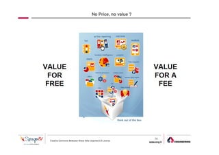 No Price, no value ?




                                                                     26
Creative Commons Attribution-Share Alike Unported 3.0 License
                                                                 www.eng.it
                                                                              gabriele.ruffatti AT eng.it
 