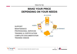 Value for fee




                                                                      28
Creative Commons Attribution-Share Alike Unported 3.0 License
                                                                  www.eng.it
                                                                               gabriele.ruffatti AT eng.it
 