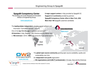 Engineering Group & SpagoBI



  SpagoBI Competency Center                                        6 major support centers in Italy provided by SpagoBI CC
The working unit of the Research & Innovation                      Support in 5 continents provided by partners
       division of Engineering Group
                                                                   SpagoBI Competency Center office in New York, USA
             www.spagobi.org                                       More than 100 SpagoBI customers worldwide


The leading Italian independent, privately-owned software and
  Information Technology services company
One of the top 10 in Europe in software and services                                      www.eng.it
43 branches in Italy, Belgium, Latin America and the MENA area
> 1B$ revenues in 2010, 1000 large accounts in all market sectors
                                                                                               Benelux



                                                       Brazil

                                                  Argentina                                       Italy

                                                                                                                        Lebanon



                                         The global open source community granting open source availability, quality and
                                             sustainability over time
                                         An independent non-profit organization
           www.ow2.org
                                         > 100 organizations and 6,000 IT professionals in Europe, Asia and the Americas
                                                                                                          3
                 Creative Commons Attribution-Share Alike Unported 3.0 License
                                                                                                     www.eng.it
                                                                                                                  gabriele.ruffatti AT eng.it
 