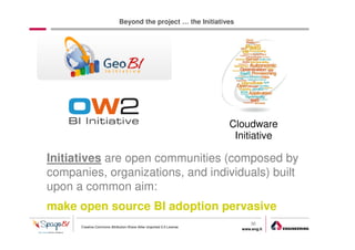 Beyond the project … the Initiatives




                                                                      Cloudware
                                                                       Initiative

Initiatives are open communities (composed by
companies, organizations, and individuals) built
upon a common aim:
make open source BI adoption pervasive
                                                                            30
      Creative Commons Attribution-Share Alike Unported 3.0 License
                                                                        www.eng.it
                                                                                     gabriele.ruffatti AT eng.it
 