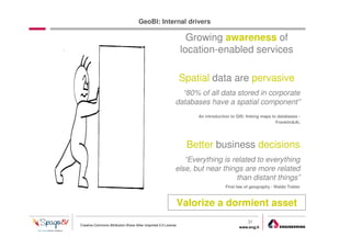 GeoBI: Internal drivers

                                                                  Growing awareness of
                                                                location-enabled services

                                                                Spatial data are pervasive
                                                              “80% of all data stored in corporate
                                                            databases have a spatial component”
                                                                    An introduction to GIS: linking maps to databases -
                                                                                                           Franklin&Al.




                                                                  Better business decisions
                                                               “Everything is related to everything
                                                            else, but near things are more related
                                                                               than distant things”
                                                                                 First law of geography - Waldo Tobler



                                                                Valorize a dormient asset
                                                                                            31
Creative Commons Attribution-Share Alike Unported 3.0 License
                                                                                        www.eng.it
                                                                                                       gabriele.ruffatti AT eng.it
 