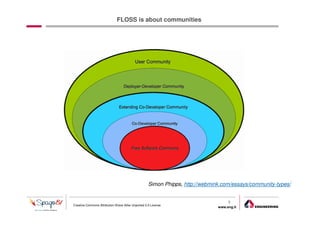 FLOSS is about communities




                                                    Simon Phipps, http://webmink.com/essays/community-types/


                                                                                    5
Creative Commons Attribution-Share Alike Unported 3.0 License
                                                                               www.eng.it
                                                                                            gabriele.ruffatti AT eng.it
 