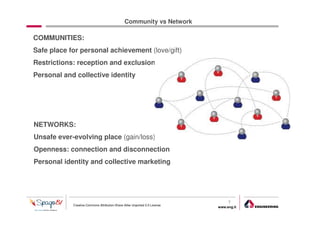 Community vs Network

COMMUNITIES:
Safe place for personal achievement (love/gift)
Restrictions: reception and exclusion
Personal and collective identity




NETWORKS:
Unsafe ever-evolving place (gain/loss)
Openness: connection and disconnection
Personal identity and collective marketing




                                                                                 7
            Creative Commons Attribution-Share Alike Unported 3.0 License
                                                                            www.eng.it
                                                                                         gabriele.ruffatti AT eng.it
 