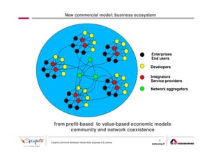 New commercial model: business ecosystem




                                                                Enterprises
                                                                End users

                                                                Developers

                                                                Integrators
                                                                Service providers

                                                                Network aggregators




  from profit-based to value-based economic models
         community and network coexistence

                                                                     8
Creative Commons Attribution-Share Alike Unported 3.0 License
                                                                www.eng.it
                                                                             gabriele.ruffatti AT eng.it
 