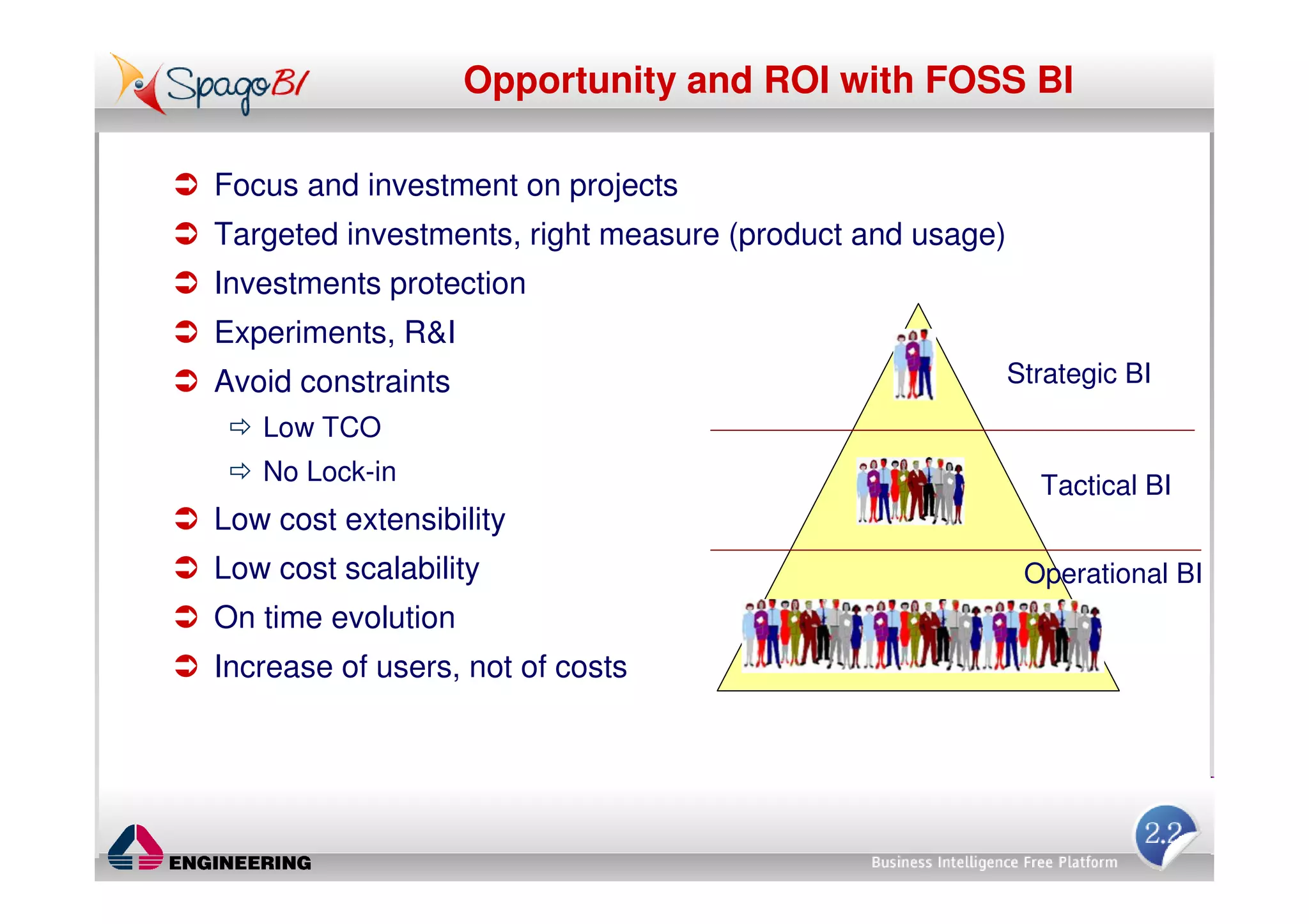Opportunity and ROI with FOSS BI

Focus and investment on projects
Targeted investments, right measure (product and usage)
Investments protection
Experiments, R&I
Avoid constraints                                         Strategic BI
   Low TCO
   No Lock-in                                               Tactical BI
Low cost extensibility
Low cost scalability                                       Operational BI
On time evolution
Increase of users, not of costs
 
