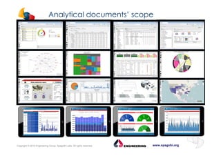 www.spagobi.orgCopyright © 2015 Engineering Group, SpagoBI Labs. All rights reserved.
Analytical documents’ scope
 
