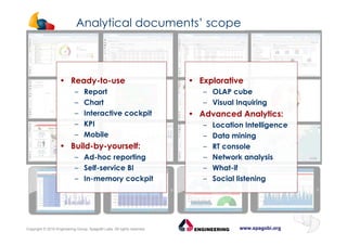 www.spagobi.orgCopyright © 2015 Engineering Group, SpagoBI Labs. All rights reserved.
Analytical documents’ scope
• Ready-to-use
– Report
– Chart
– Interactive cockpit
– KPI
– Mobile
• Build-by-yourself:
– Ad-hoc reporting
– Self-service BI
– In-memory cockpit
• Explorative
– OLAP cube
– Visual Inquiring
• Advanced Analytics:
– Location Intelligence
– Data mining
– RT console
– Network analysis
– What-if
– Social listening
 
