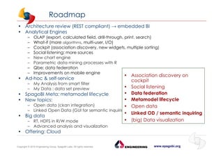 www.spagobi.orgCopyright © 2015 Engineering Group, SpagoBI Labs. All rights reserved.
Roadmap
• Architecture review (REST compliant) → embedded BI
• Analytical Engines
– OLAP (export, calculated field, drill-through, print, search)
– What-if (more algorithms, multi-user, I/O)
– Cockpit (association discovery, new widgets, multiple sorting)
– Social listening: more sources
– New chart engine
– Parametric data mining processes with R
– Qbe: data federation
– Improvements on mobile engine
• Ad-hoc & self-service
– My Analysis from smart filter
– My Data : data set preview
• SpagoBI Meta: metamodel lifecycle
• New topics:
– Open data (ckan integration)
– Linked Open Data (GUI for semantic inquiring)
• Big data
– RT, HDFS in R/W mode
– Advanced analysis and visualization
• Offering: Cloud
• Association discovery on
cockpit
• Social listening
• Data federation
• Metamodel lifecycle
• Open data
• Linked OD / semantic inquiring
• (big) Data visualization
 