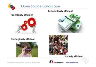www.spagobi.orgCopyright © 2015 Engineering Group, SpagoBI Labs. All rights reserved.
Economically efficient
Technically efficient
Strategically efficient
Socially efficient
Open Source Landscape
 