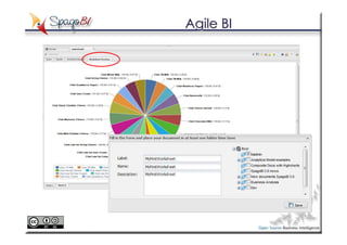 Agile BI
 