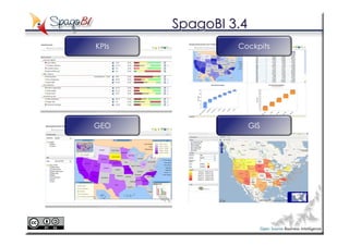 SpagoBI 3.4
KPIs            Cockpits




GEO                  GIS
 
