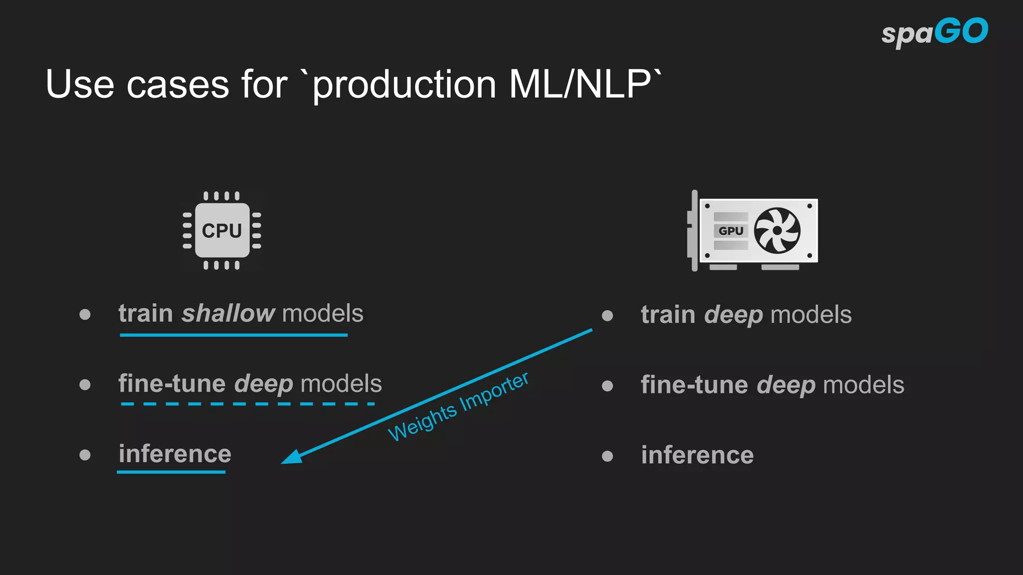 Use cases for `production ML/NLP`
● train shallow models
● fine-tune deep models
● inference
● train deep models
● fine-tune deep models
● inference
Weights Importer
 