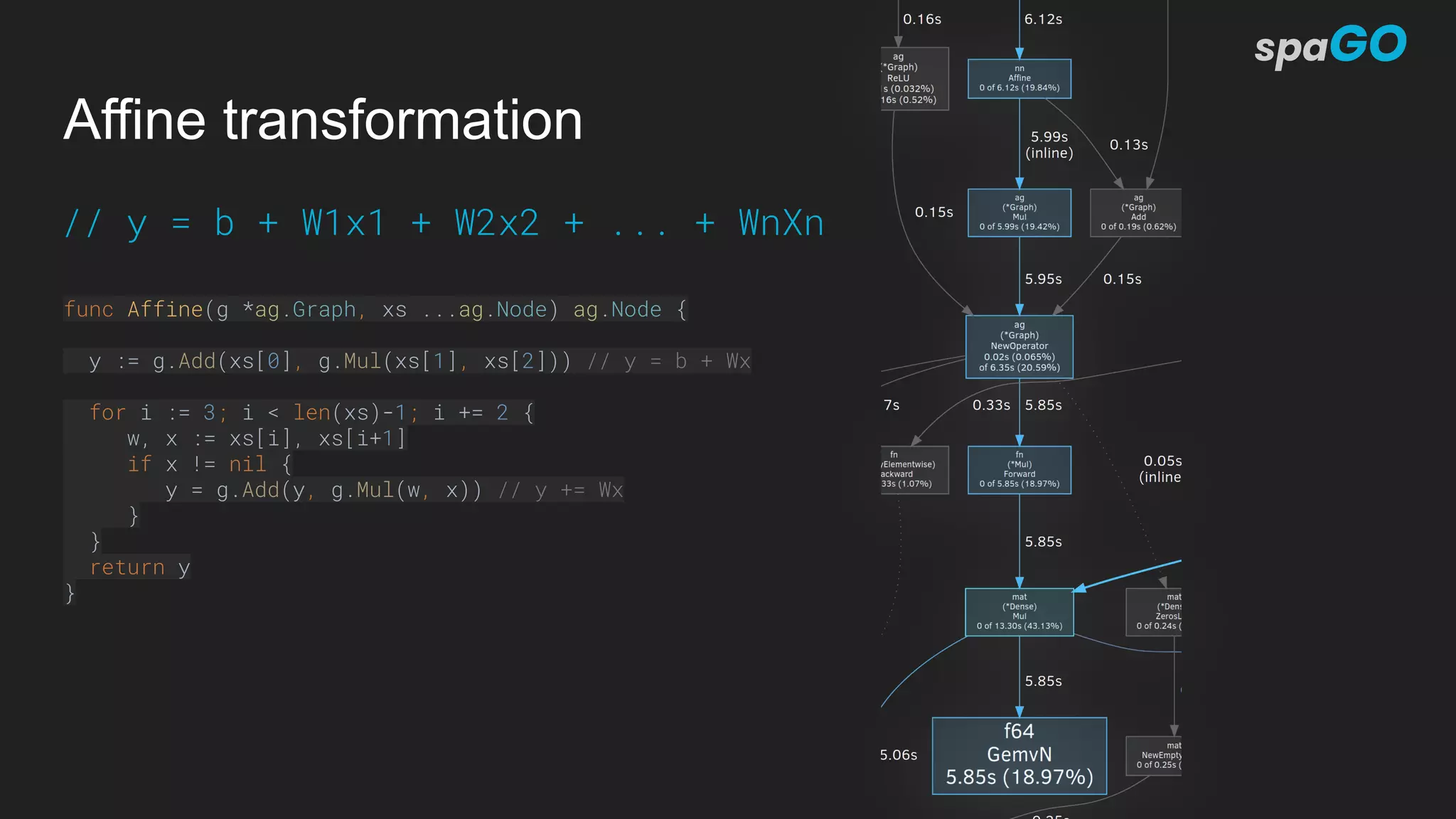 Affine transformation
func Affine(g *ag.Graph, xs ...ag.Node) ag.Node {
y := g.Add(xs[0], g.Mul(xs[1], xs[2])) // y = b + Wx
for i := 3; i < len(xs)-1; i += 2 {
w, x := xs[i], xs[i+1]
if x != nil {
y = g.Add(y, g.Mul(w, x)) // y += Wx
}
}
return y
}
// y = b + W1x1 + W2x2 + ... + WnXn
 