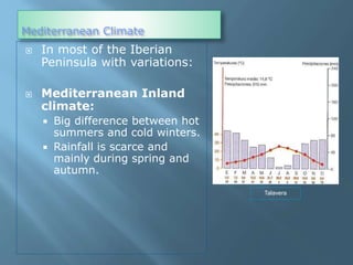 Mediterranean Climate
 In most of the Iberian
Peninsula with variations:
 Mediterranean Inland
climate:
 Big difference between hot
summers and cold winters.
 Rainfall is scarce and
mainly during spring and
autumn.
Talavera
 