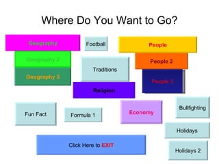Where Do You Want to Go? Click Here to   EXIT Geography Geography 2 Geography 3 People People 2 Religion Economy People 3 ...