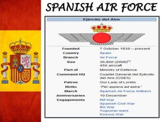 SPANISH AIR FORCE
 
