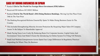 EASE OF DOING BUSINESS IN SPAIN
• Ranked 12th In The World For Foreign Direct Investment (FDI) Inflows
• Received FDI Inflows Of USD23 Billion
• Ranked 33rd In The World Bank's 2016 Doing Business Rankings, Moving Up One Place From
34th In The Year Prior
• The Ranking Recognized Reforms Enacted By Spain To Make Doing Business Easier In The
Country
• This Included Strengthening Minority Investor Protection By Requiring Major Sales Of Company
Assets To Be Subject To Shareholder Approval
• Made Paying Taxes Less Costly By Reducing Rates For Corporate Income, Capital Gains And
Environment Taxes And Made It Easier By Introducing An Online System For Filing VAT Returns.
• Small And Medium Entrepreneurs Across Spain Face Large Differences In Regulatory Practices
Depending On Where They Do Business
 