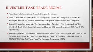 INVESTMENT AND TRADE REGIME
• Rapid Growth In International Trade And Foreign Investments
• Spain Is Ranked 17th In The World As An Exporter And 14th As An Importer; While In The
Trading Of Services It Occupies 7th Place As An Exporter And 14th Place As An Importer
• Spanish Exports And Imports Of Goods Account For 1.70% And 2.0%, Respectively, Of The
Worldwide Total, While Spanish, Exports And Imports Of Services Represent 3.40% And 2.40%
Respectively
• Spanish Exports To The European Union Accounted For 62.8% Of Total Exports And Sales To The
Eurozone Represented 49.5% Of The Total. Imports From The European Union Accounted For
50.2% Of The Total And Those From The Eurozone Represented 40.4%
 