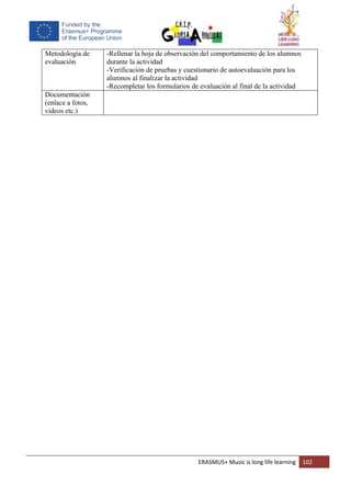ERASMUS+ Music is long life learning 102
Metodología de
evaluación
-Rellenar la hoja de observación del comportamiento de los alumnos
durante la actividad
-Verificación de pruebas y cuestionario de autoevaluación para los
alumnos al finalizar la actividad
-Recompletar los formularios de evaluación al final de la actividad
Documentación
(enlace a fotos,
videos etc.)
 