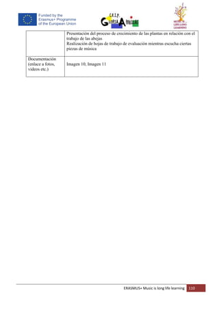 ERASMUS+ Music is long life learning 110
Presentación del proceso de crecimiento de las plantas en relación con el
trabajo de las abejas
Realización de hojas de trabajo de evaluación mientras escucha ciertas
piezas de música
Documentación
(enlace a fotos,
videos etc.)
Imagen 10, Imagen 11
 