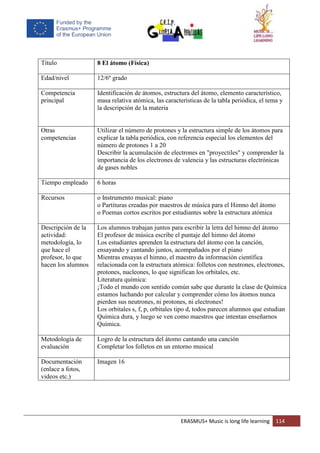ERASMUS+ Music is long life learning 114
Título 8 El átomo (Física)
Edad/nivel 12/6º grado
Competencia
principal
Identificación de átomos, estructura del átomo, elemento característico,
masa relativa atómica, las características de la tabla periódica, el tema y
la descripción de la materia
Otras
competencias
Utilizar el número de protones y la estructura simple de los átomos para
explicar la tabla periódica, con referencia especial los elementos del
número de protones 1 a 20
Describir la acumulación de electrones en "proyectiles" y comprender la
importancia de los electrones de valencia y las estructuras electrónicas
de gases nobles
Tiempo empleado 6 horas
Recursos o Instrumento musical: piano
o Partituras creadas por maestros de música para el Himno del átomo
o Poemas cortos escritos por estudiantes sobre la estructura atómica
Descripción de la
actividad:
metodología, lo
que hace el
profesor, lo que
hacen los alumnos
Los alumnos trabajan juntos para escribir la letra del himno del átomo
El profesor de música escribe el puntaje del himno del átomo
Los estudiantes aprenden la estructura del átomo con la canción,
ensayando y cantando juntos, acompañados por el piano
Mientras ensayas el himno, el maestro da información científica
relacionada con la estructura atómica: folletos con neutrones, electrones,
protones, nucleones, lo que significan los orbitales, etc.
Literatura química:
¡Todo el mundo con sentido común sabe que durante la clase de Química
estamos luchando por calcular y comprender cómo los átomos nunca
pierden sus neutrones, ni protones, ni electrones!
Los orbitales s, f, p, orbitales tipo d, todos parecen alumnos que estudian
Química dura, y luego se ven como maestros que intentan enseñarnos
Química.
Metodología de
evaluación
Logro de la estructura del átomo cantando una canción
Completar los folletos en un entorno musical
Documentación
(enlace a fotos,
videos etc.)
Imagen 16
 