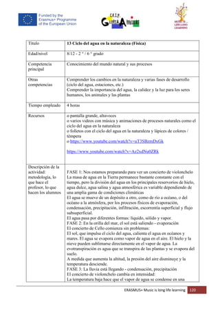 ERASMUS+ Music is long life learning 120
Título 13 Ciclo del agua en la naturaleza (Física)
Edad/nivel 8/12 - 2 ° / 6 ° grado
Competencia
principal
Conocimiento del mundo natural y sus procesos
Otras
competencias
Comprender los cambios en la naturaleza y varias fases de desarrollo
(ciclo del agua, estaciones, etc.)
Comprender la importancia del agua, la calidez y la luz para los seres
humanos, los animales y las plantas
Tiempo empleado 4 horas
Recursos o pantalla grande, altavoces
o varios videos con música y animaciones de procesos naturales como el
ciclo del agua en la naturaleza
o folletos con el ciclo del agua en la naturaleza y lápices de colores /
témpera
o https://www.youtube.com/watch?v=uT3SBzmDxGk
https://www.youtube.com/watch?v=Az2xdNu0ZRk
Descripción de la
actividad:
metodología, lo
que hace el
profesor, lo que
hacen los alumnos
FASE 1: Nos estamos preparando para ver un concierto de violonchelo
La masa de agua en la Tierra permanece bastante constante con el
tiempo, pero la división del agua en los principales reservorios de hielo,
agua dulce, agua salina y agua atmosférica es variable dependiendo de
una amplia gama de condiciones climáticas
El agua se mueve de un depósito a otro, como de río a océano, o del
océano a la atmósfera, por los procesos físicos de evaporación,
condensación, precipitación, infiltración, escorrentía superficial y flujo
subsuperficial.
El agua pasa por diferentes formas: líquido, sólido y vapor.
FASE 2: En la orilla del mar, el sol está saliendo - evaporación
El concierto de Cello comienza sin problemas:
El sol, que impulsa el ciclo del agua, calienta el agua en océanos y
mares. El agua se evapora como vapor de agua en el aire. El hielo y la
nieve pueden sublimarse directamente en el vapor de agua. La
evotranspiración es agua que se transpira de las plantas y se evapora del
suelo.
A medida que aumenta la altitud, la presión del aire disminuye y la
temperatura desciende.
FASE 3: La lluvia está llegando - condensación, precipitación
El concierto de violonchelo cambia en intensidad:
La temperatura baja hace que el vapor de agua se condense en una
 