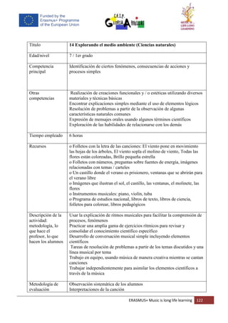 ERASMUS+ Music is long life learning 122
Título 14 Explorando el medio ambiente (Ciencias naturales)
Edad/nivel 7 / 1er grado
Competencia
principal
Identificación de ciertos fenómenos, consecuencias de acciones y
procesos simples
Otras
competencias
Realización de creaciones funcionales y / o estéticas utilizando diversos
materiales y técnicas básicas
Encontrar explicaciones simples mediante el uso de elementos lógicos
Resolución de problemas a partir de la observación de algunas
características naturales comunes
Expresión de mensajes orales usando algunos términos científicos
Exploración de las habilidades de relacionarse con los demás
Tiempo empleado 6 horas
Recursos o Folletos con la letra de las canciones: El viento pone en movimiento
las hojas de los árboles, El viento sopla el molino de viento, Todas las
flores están coloreadas, Brillo pequeña estrella
o Folletos con números, preguntas sobre fuentes de energía, imágenes
relacionadas con temas / carteles
o Un castillo donde el verano es prisionero, ventanas que se abrirán para
el verano libre
o Imágenes que ilustran el sol, el castillo, las ventanas, el molinete, las
flores
o Instrumentos musicales: piano, violín, tuba
o Programa de estudios nacional, libros de texto, libros de ciencia,
folletos para colorear, libros pedagógicos
Descripción de la
actividad:
metodología, lo
que hace el
profesor, lo que
hacen los alumnos
Usar la explicación de ritmos musicales para facilitar la comprensión de
procesos, fenómenos
Practicar una amplia gama de ejercicios rítmicos para revisar y
consolidar el conocimiento científico específico
Desarrollo de conversación musical simple incluyendo elementos
científicos
Tareas de resolución de problemas a partir de los temas discutidos y una
línea musical por tema
Trabajo en equipo, usando música de manera creativa mientras se cantan
canciones
Trabajar independientemente para asimilar los elementos científicos a
través de la música
Metodología de
evaluación
Observación sistemática de los alumnos
Interpretaciones de la canción
 