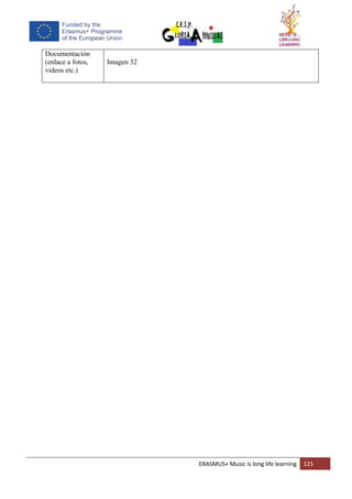 ERASMUS+ Music is long life learning 125
Documentación
(enlace a fotos,
videos etc.)
Imagen 32
 