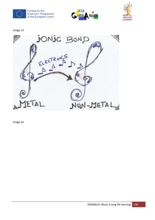 ERASMUS+ Music is long life learning 138
Image 13
Image 14
 