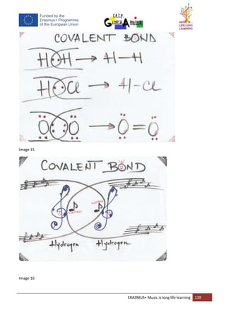 ERASMUS+ Music is long life learning 139
Image 15
Image 16
 