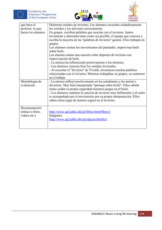 ERASMUS+ Music is long life learning 154
que hace el
profesor, lo que
hacen los alumnos
Deletrean sonidos de invierno. Los alumnos escuchan cuidadosamente
los sonidos y los adivinan correctamente.
En grupos, escriben palabras que asocian con el invierno. Juntos
inventarán y ahorrarán tanto como sea posible; el equipo que conozca y
escriba la mayoría de las "palabras de invierno" ganará. Ellos trabajan en
grupos.
Los alumnos imitan los movimientos del patinador, improvisan baile
sobre hielo.
Los alumno cantan una canción sobre deportes de invierno con
improvisación de baile.
- La música ha influenciado positivamente a los alumnos.
- Los alumnos conocen bien los sonidos invernales.
- Al escuchar el "Invierno" de Vivaldi, inventaron muchas palabras
relacionadas con el invierno. Mientras trabajaban en grupos, se centraron
en el trabajo
Metodología de
evaluación
- La música influyó positivamente en los estudiantes y los animó a
divertirse. Muy bien interpretado "patinaje sobre hielo". Ellos sabrán
cómo cuidar su propia seguridad mientras juegan en el hielo.
- Los alumnos cantaron la canción de invierno muy bellamente y el canto
es acompañado por el movimiento por su propia interpretación. Ellos
saben cómo jugar de manera segura en el invierno.
Documentación
(enlace a fotos,
videos etc.)
http://www.sp2zabki.idsl.pl/filmy.html#flimy1
Imágenes:
http://www.sp2zabki.idsl.pl/zdjecia.html#z1
 