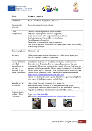 ERASMUS+ Music is long life learning 157
Título 2 Plantas y música
Edad/nivel 4/5/6/7 Niveles: Kindergarten y 1er y 2º
Competencia
principal
Competencia de ciencia y música
Otras
competencias
Observa diferentes plantas al mismo tiempo;
Explore e identifique las partes de las plantas;
Hacer asociaciones entre las partes / roles discutidos;
Explore artesanías relacionadas con las plantas;
Actividades experimentales;
Desarrollar la capacidad de hacer pronósticos;
Usar versos / palabras rítmicos haciendo percusión con las manos en los
escritorios y el cuerpo.
Tiempo empleado 90 minutos x 3
Recursos Diferentes tipos de semillas Contenedores vacíos, suelo, agua, junta
directiva; internet, ordenador, pandereta.
Descripción de la
actividad:
metodología, lo
que hace el
profesor, lo que
hacen los alumnos
Los alumnos caminan por el espacio circundante observando los
diferentes tipos de plantas. Con la ayuda del maestro, los alumnos
observan las diferencias: tamaño; color, especie y forma. En el aula, los
alumnos también exploran las diferencias de varias especies de semillas:
frijoles, maíz, repollo, lechuga, ... Los alumnos separan las semillas por
tamaño; color, especie y forma. La historia de la semilla se explora
https://www.youtube.com/watch?v=nl76rvCvscI
y luego los alumnos realizan el juego de expresión que simula la planta
para crecer desde la germinación hasta la fruta.
Metodología de
evaluación
Observación directa y cuadrícula de observación;
Rendimiento de los alumnos en el trabajo individual y grupal;
Completar un formulario de autoevaluación por parte de los alumnos;
Registre la cuadrícula del compromiso y actitud del alumno.
Documentación
(enlace a fotos,
videos etc.)
Fotos: https://goo.gl/eJmZDd
Video: https://www.youtube.com/watch?time_continue=2&v=Z-wh2p3GKZE
 