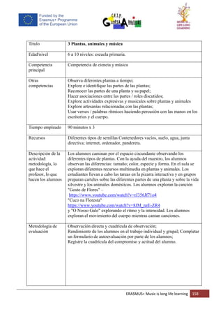 ERASMUS+ Music is long life learning 158
Título 3 Plantas, animales y música
Edad/nivel 6 a 10 niveles: escuela primaria.
Competencia
principal
Competencia de ciencia y música
Otras
competencias
Observa diferentes plantas a tiempo;
Explore e identifique las partes de las plantas;
Reconocer las partes de una planta y su papel;
Hacer asociaciones entre las partes / roles discutidos;
Explore actividades expresivas y musicales sobre plantas y animales
Explore artesanías relacionadas con las plantas;
Usar versos / palabras rítmicos haciendo percusión con las manos en los
escritorios y el cuerpo.
Tiempo empleado 90 minutos x 3
Recursos Diferentes tipos de semillas Contenedores vacíos, suelo, agua, junta
directiva; internet, ordenador, pandereta.
Descripción de la
actividad:
metodología, lo
que hace el
profesor, lo que
hacen los alumnos
Los alumnos caminan por el espacio circundante observando los
diferentes tipos de plantas. Con la ayuda del maestro, los alumnos
observan las diferencias: tamaño; color, especie y forma. En el aula se
exploran diferentes recursos multimedia en plantas y animales. Los
estudiantes llevan a cabo las tareas en la pizarra interactiva y en grupos
preparan carteles sobre las diferentes partes de una planta y sobre la vida
silvestre y los animales domésticos. Los alumnos exploran la canción
"Gosto de Flores" –
https://www.youtube.com/watch?v=rJ356Jf71o4
"Cuco na Floresta"
https://www.youtube.com/watch?v=8JM_nzE-ZR4
y "O Nosso Galo" explorando el ritmo y la intensidad. Los alumnos
exploran el movimiento del cuerpo mientras cantan canciones.
Metodología de
evaluación
Observación directa y cuadrícula de observación;
Rendimiento de los alumnos en el trabajo individual y grupal; Completar
un formulario de autoevaluación por parte de los alumnos;
Registre la cuadrícula del compromiso y actitud del alumno.
 