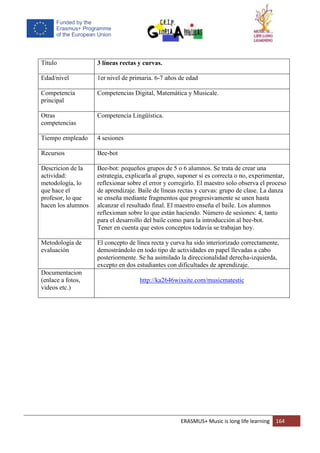 ERASMUS+ Music is long life learning 164
Título 3 líneas rectas y curvas.
Edad/nivel 1er nivel de primaria. 6-7 años de edad
Competencia
principal
Competencias Digital, Matemática y Musicale.
Otras
competencias
Competencia Lingüística.
Tiempo empleado 4 sesiones
Recursos Bee-bot
Descricion de la
actividad:
metodología, lo
que hace el
profesor, lo que
hacen los alumnos
Bee-bot: pequeños grupos de 5 o 6 alumnos. Se trata de crear una
estrategia, explicarla al grupo, suponer si es correcta o no, experimentar,
reflexionar sobre el error y corregirlo. El maestro solo observa el proceso
de aprendizaje. Baile de líneas rectas y curvas: grupo de clase. La danza
se enseña mediante fragmentos que progresivamente se unen hasta
alcanzar el resultado final. El maestro enseña el baile. Los alumnos
reflexionan sobre lo que están haciendo. Número de sesiones: 4, tanto
para el desarrollo del baile como para la introducción al bee-bot.
Tener en cuenta que estos conceptos todavía se trabajan hoy.
Metodología de
evaluación
El concepto de línea recta y curva ha sido interiorizado correctamente,
demostrándolo en todo tipo de actividades en papel llevadas a cabo
posteriormente. Se ha asimilado la direccionalidad derecha-izquierda,
excepto en dos estudiantes con dificultades de aprendizaje.
Documentacion
(enlace a fotos,
videos etc.)
http://ka2646wixsite.com/musicmatestic
 