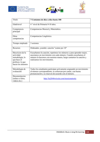ERASMUS+ Music is long life learning 168
Título 7 Contamos de diez a diez hasta 100
Edad/nivel 4 ° nivel de Primaria 9-10 años.
Competencia
principal
Competencias Musical y Matemática.
Otras
competencias
Competencias Lingüística
Tiempo empleado 3 sesiones.
Recursos Ordenador, youtube: canción "contar por 10"
Descricion de la
actividad:
metodología, lo
que hace el
profesor, lo que
hacen los alumnos
Escuchamos la canción, repetimos los números y para aprender mejor,
asociamos un movimiento con cada número. Cuando escuchamos el
número lo hacemos con nuestras manos, luego cantamos la canción y
realizamos los movimientos.
Metodología de
evaluación
Todos los estudiantes participan activamente asignando un movimiento
al número correspondiente, se esfuerzan por cantar, con buena
pronunciación y se mueven de acuerdo con el número.
Documentacion
(enlace a fotos,
videos etc.)
http://ka2646wixsite.com/musicmatestic
 
