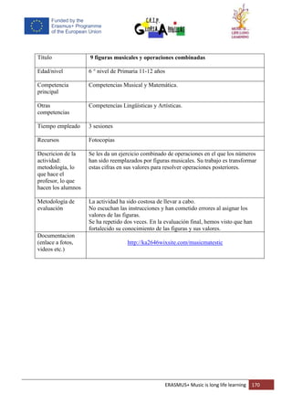 ERASMUS+ Music is long life learning 170
Título 9 figuras musicales y operaciones combinadas
Edad/nivel 6 ° nivel de Primaria 11-12 años
Competencia
principal
Competencias Musical y Matemática.
Otras
competencias
Competencias Lingüísticas y Artísticas.
Tiempo empleado 3 sesiones
Recursos Fotocopias
Descricion de la
actividad:
metodología, lo
que hace el
profesor, lo que
hacen los alumnos
Se les da un ejercicio combinado de operaciones en el que los números
han sido reemplazados por figuras musicales. Su trabajo es transformar
estas cifras en sus valores para resolver operaciones posteriores.
Metodología de
evaluación
La actividad ha sido costosa de llevar a cabo.
No escuchan las instrucciones y han cometido errores al asignar los
valores de las figuras.
Se ha repetido dos veces. En la evaluación final, hemos visto que han
fortalecido su conocimiento de las figuras y sus valores.
Documentacion
(enlace a fotos,
videos etc.)
http://ka2646wixsite.com/musicmatestic
 