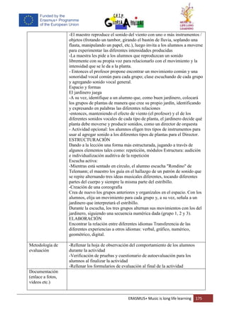 ERASMUS+ Music is long life learning 175
-El maestro reproduce el sonido del viento con uno o más instrumentos /
objetos (frotando un tambor, girando el bastón de lluvia, soplando una
flauta, manipulando un papel, etc.), luego invita a los alumnos a moverse
para experimentar las diferentes intensidades producidas
-La maestra les pide a los alumnos que reproduzcan un sonido
libremente con su propia voz para relacionarlo con el movimiento y la
intensidad que se le da a la planta.
- Entonces el profesor propone encontrar un movimiento común y una
sonoridad vocal común para cada grupo; clase escuchando de cada grupo
y agregando sonido vocal general.
Espacio y formas
El jardinero juega
-A su vez, identifique a un alumno que, como buen jardinero, colocará
los grupos de plantas de manera que cree su propio jardín, identificando
y expresando en palabras las diferentes relaciones
-entonces, manteniendo el efecto de viento (el profesor) y el de los
diferentes sonidos vocales de cada tipo de planta, el jardinero decide qué
planta debe moverse y producir sonidos, como un director de orquesta
- Actividad opcional: los alumnos eligen tres tipos de instrumentos para
usar al agregar sonido a los diferentes tipos de plantas para el Director.
ESTRUCTURACIÓN
Dando a la lección una forma más estructurada, jugando a través de
algunos elementos tales como: repetición, módulos Estructura: audición
e individualización auditiva de la repetición
Escucha activa:
-Mientras está sentado en círculo, el alumno escucha "Rondino" de
Telemann; el maestro los guía en el hallazgo de un patrón de sonido que
se repite alternando tres ideas musicales diferentes, tocando diferentes
partes del cuerpo y siempre la misma parte del estribillo.
-Creación de una coreografía
Crea de nuevo los grupos anteriores y organízalos en el espacio. Con los
alumnos, elija un movimiento para cada grupo y, a su vez, señala a un
jardinero que interpretará el estribillo.
Durante la escucha, los tres grupos alternan sus movimientos con los del
jardinero, siguiendo una secuencia numérica dada (grupo 1, 2 y 3).
ELABORACIÓN
Encontrar la relación entre diferentes idiomas Transferencia de las
diferentes experiencias a otros idiomas: verbal, gráfico, numérico,
geométrico, digital.
Metodología de
evaluación
-Rellenar la hoja de observación del comportamiento de los alumnos
durante la actividad
-Verificación de pruebas y cuestionario de autoevaluación para los
alumnos al finalizar la actividad
-Rellenar los formularios de evaluación al final de la actividad
Documentación
(enlace a fotos,
videos etc.)
 