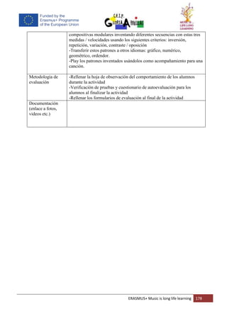 ERASMUS+ Music is long life learning 178
compositivas modulares inventando diferentes secuencias con estas tres
medidas / velocidades usando los siguientes criterios: inversión,
repetición, variación, contraste / oposición
-Transferir estos patrones a otros idiomas: gráfico, numérico,
geométrico, ordendor.
-Play los patrones inventados usándolos como acompañamiento para una
canción.
Metodología de
evaluación
-Rellenar la hoja de observación del comportamiento de los alumnos
durante la actividad
-Verificación de pruebas y cuestionario de autoevaluación para los
alumnos al finalizar la actividad
-Rellenar los formularios de evaluación al final de la actividad
Documentación
(enlace a fotos,
videos etc.)
 