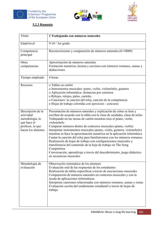 ERASMUS+ Music is long life learning 182
5.2.3 Rumanía
Título 1 Trabajando con números naturales
Edad/nivel 9-10 / 3er grado
Competencia
principal
Reconocimiento y comparación de números naturales (0-10000)
Otras
competencias
Aproximación de números naturales
Formación numérica, lectura y escritura con números romanos, sumas y
deducciones
Tiempo empleado 4 horas
Recursos o Tablas en cartón
o Instrumentos musicales: piano, violín, violonchelo, guitarra
o Aplicación informática: distancias por carretera
o Relojes, relojes, palos, carteles
o Canciones: la canción del reloj, canción de la competencia
o Hojas de trabajo coloridas con ejercicios - concurso
Descripción de la
actividad:
metodología, lo
que hace el
profesor, lo que
hacen los alumnos
Presentación de números naturales y explicación de cómo se leen y
escriben de acuerdo con la tabla con la clase de unidades, clase de miles
Trabajando en las mesas de cartón mientras toca el piano, violín,
violonchelo
Comparar números dentro de contextos musicales (piano, violín)
Interpretar instrumentos musicales (piano, violín, guitarra, violonchelo)
mientras se hace la aproximación numérica en la aplicación informática
Cantar la canción del reloj para familiarizarse con los números romanos
Realización de hojas de trabajo con configuraciones musicales y
transferencia del contenido de la hoja de trabajo en The Song
Competition
Conversación, aprendizaje a través del descubrimiento, juego didáctico
en secuencias musicales
Metodología de
evaluación
Observación sistemática de los alumnos
Evaluación oral de las respuestas de los estudiantes
Realización de tablas específicas a través de asociaciones musicales
Comparación de números naturales en contextos musicales y con la
ayuda de aplicaciones informáticas
Interpretar canciones relacionadas con números romanos, sumas y restas
Evaluación escrita del rendimiento estudiantil a través de hojas de
trabajo
 